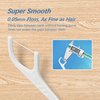 Automatic Floss Picks Holder, POP-UP Dental Floss Picks Storage Box, Touch One at a Time, More Hygienic, Container for Floss Sticks, for Dining Table, Bathroom and Office