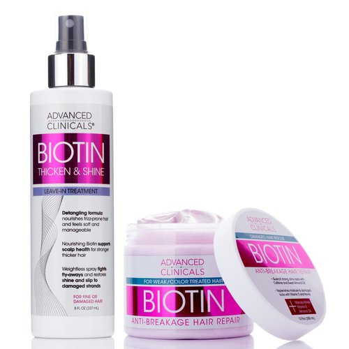 Advanced Clinicals Biotin Hair Mask Anti-Breakage Hair Repair Mask + Biotin Leave-in Hair Conditioner Treatment, 2-Piece Set To Repair Split Ends, Support Frizzy Hair, & Replenish Moisture, 2PC Set