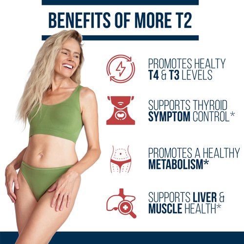Dr. Westin Childs Essential T2 - T2 Thyroid Support Supplement with Bio-Identical 3,5 Diiodo-l-thyronine for Hypothyroidism, Hashimoto's, Thyroidectomy & Rai, Non GMO, 60 Day Supply