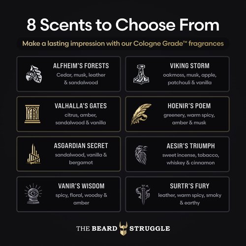 The Beard Struggle - Day Liquid Tonic Beard Oil - Silver Collection (Viking Storm) - Beard Oil for Men - Moisturize, Softens Hair, Reduces Itch - Day Time Beard Growth Oil (1 Fl oz)