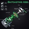 Sougayilang Round Baitcasting Reel Inshore Saltwater Fishing, Conventional Reel-Reinforced Metal Body for Catfish,Salmon/Steelhead, Striper Bass Fishing Reel