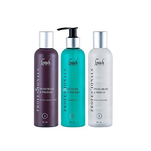 Loesch Professional Full Treatment Kit (Level 1) (Hormone-Free), to stimulate hair growth or prevent hair loss.