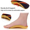 Arch Support, RooRuns 3/4 Orthotic Shoe Inserts for Over-Pronation, Plantar Fasciitis, Heel Pain Relief, High Arch Support Insoles for Men and Women for Running Walking