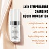 TLM Color Changing Foundation Liquid Flawless Full Coverage Natural Color Face Primer Base Makeup,Colour Changing Foundation, Hydrating Waterproof and Light Long Lasting Foundation 30ml