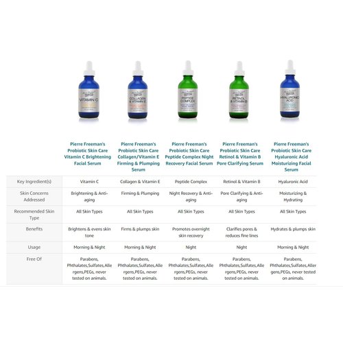 Pierre Freeman's Probiotic Skin Care Vitamin C Brightening Facial Serum (2 Oz)