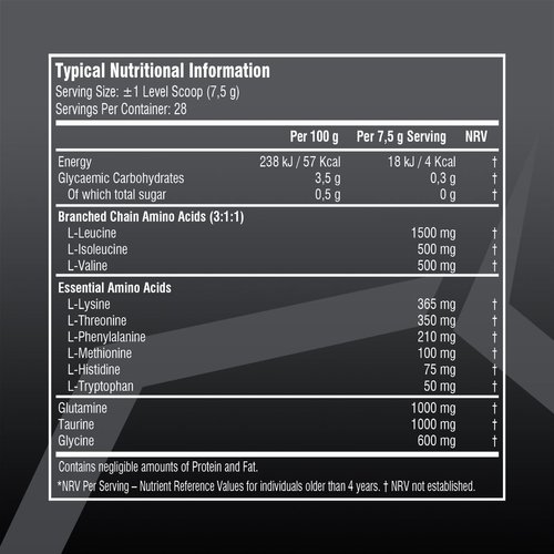 BCAA + EAA Amino Acid Complex with Glutamine for Faster Pre & Post Workout Recovery, Increase in Lean Muscle Mass | Tropical Punch Flavored Keto Friendly Amino Powder for Men and Women | 210g