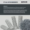 GOFILTR Magnesium Alkaline Water Infuser (2 Pack) 9.5 pH + Electrolytes for Any Water Bottle/Small Pitcher, 750 Refills / 3 Months, 2 Ionized Mineral Water Infusers