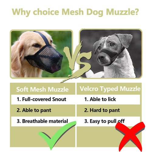 Whongkidz Dog Muzzle for Extra Small Sized Dogs, Air Mesh Dog Mouth Cover Allow Drinking No Biting Chewing for Dogs That Eat Everything (Black, XS)