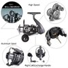 Sougayilang Fishing Reel 13+1BB Light Weight Ultra Smooth Aluminum Spinning Fishing Reel with Free Spare Graphite Spool (XY5000)