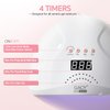 GAOY UV LED Nail Lamp, UV Light with LCD Display, Professional Nail Dryer with Automatic Sensor, 4 Timers and Sensitive Mode