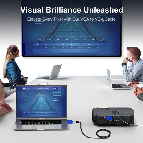 HYANGQU 5ft VGA Cable 2-Pack, Male to Male Monitor Cord for PC Laptop to Projector Display, HD 15-Pin Video Cable for Office Home, Desktop, TV