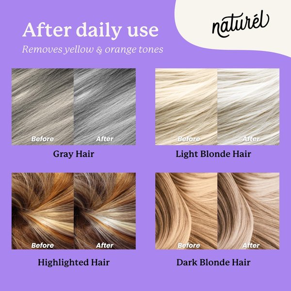 NATURÉL Naturel Purple Toning Shampoo Bar, Blonde or Grey Hair Toning Shampoo Bar with Biotin and Almond Oil, Vegan, Zero Waste, Cruelty Free, Made in USA