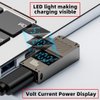 ChenYang USB C to DC Adapter,USB C Female to DC 5.5x2.5mm Barrel Jack Plug PD 100W Laptop Fast Charging Adapter with Wattage Display