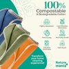 Naturemania Value Pack of 24 Reusable Paper Towels - Paperless Paper Towels Made with Super-Soft, Pure Absorbent 100% Cotton, Washable Paper Towel Set for Kitchen, Cloth Paper Towels