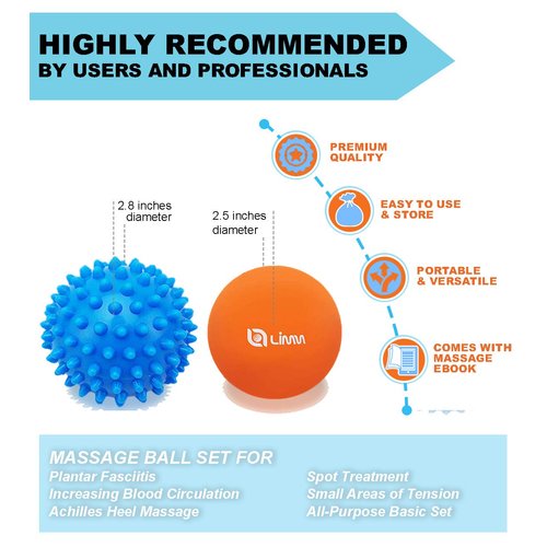 Limm Massage Ball Set - Spiky & Lacrosse Ball - Massage Ball Therapy for Plantar Fasciitis & Pain Relief - Deep Tissue Trigger Point Myofascial Release Ball for Back, Foot, Shoulder & Neck Pain