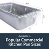 PanSaver Slow Cooker Liners - Disposable Liners with Sure Fit Band for Snug Fit - Instant Cleanup with No Scrubbing - Fits 3-6.5 Quarts, 4 Count