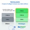 BioTrust Tri Collagen Powder - 3-in-1 Hydrolyzed Collagen Peptides Powder (Types I, II, & III) - Grass Fed Collagen Protein Powder for Anti Aging, Skin, Hair, Bone & Joint Health - Unflavored, 7 Oz.