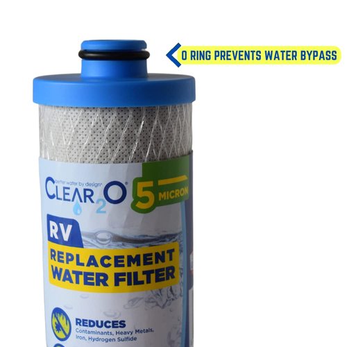 CLEAR2O® RV Replacement Water Filter - CKW1001 – 5 Micron Fits RCS/FR1 Housing - MADE IN THE USA