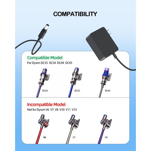 16.75V-24.35V Power Cord Fit for Dyson Charger - (Fit for Dyson DC30 DC31 DC34 DC35 DC44 DC45 DC56 DC57 Cordless Vacuum Model 917530-02/11 Replacement Charging Adapter)