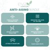 Eva Naturals Anti-Aging Serum Bundle - Vitamin C, Hyaluronic Acid, and Retinol | Face Serum Set for Skin Brightening, Hydration