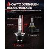 Torchbeam D2S D2R HID Bulbs, 400% Brightness, 35W Xenon Headlight Bulbs, 6000K Diamond White HID Lights, Metal Snap Ring and Base, 5 Minutes Installation, Pack of 2