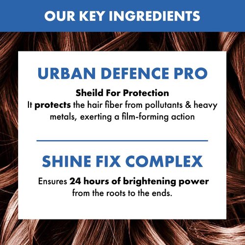 Alfaparf Milano Semi Di Lino Volume Shampoo For Fine Hair – Anti Frizz, Hair Thickening Shampoo to Add Volume & Body - Sulfate Free and Professional Salon Quality - Frizz Control Products (8.45 oz)