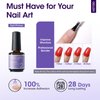 Gellen Nail Dehydrator and Primer, Acid-Free Nail Prep Dehydrate and Bond Primer for Long-lasting Acrylic Powder UV Gel Polish Press-on Nails, Fast Air Dry Strong Adhesion Nail Art Must Have Kit