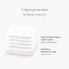 Rael Reusable Pads Menstrual, Organic Cotton Cover Pads - Postpartum Essential, Regular Absorbency, Thin Cloth Pads, Leak Free, Washing Machine Safe, Menstrual Pads with Wings (3 Count, Overnight)