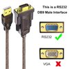USB to RS232 Adapter with FTDI Chipset: 10ft USB 2.0 Male to RS232 Female DB9 Serial Converter Cable for Cashier Register, Modem, Scanner, Digital Cameras, CNC 10 Feet