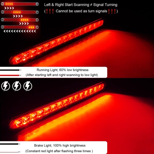 PSEQT 10" 15 LED Trailer Brake Tail Light Bar Stop Turn Tail Lights Assembly ID Clearance Strip Red Light Waterproof for Wrangler Golf Cart Offroad Truck RV UTV ATV