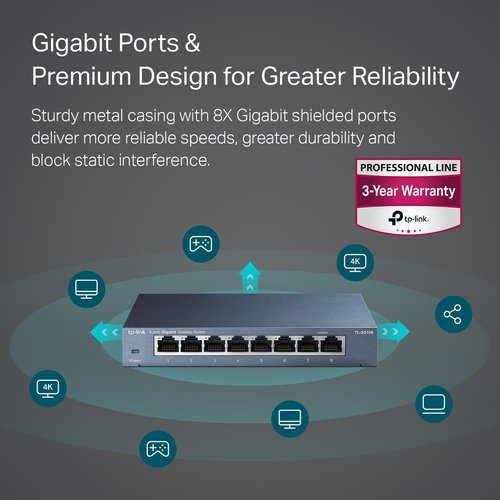 TP-Link TL-SG108 8 Port Gigabit Unmanaged Ethernet Network Switch, Ethernet Splitter Plug & Play Fanless Metal Design Shielded Ports Traffic Optimization