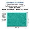 Flatulence Relief for Adults, Ends Odor & Noise. Gas Relief Pads Aid Charcoal Flatulence Underwear, & Gassy Diets, Irritable Bowel Syndrome IBS, Diverticulitis, Colitis, Crohn's, Leaky Gut, IBD S-30
