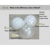 Mythlty 185pcs Double Stuffed Pearl White Balloons Garland Arch Kit with Fake Pearls, Different Sizes 18|12|10|5 Inch White Pearl Balloons for White Themed Party Decorations (Pearl White Beads)