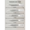 GMI Lash Tweezers - Set of 5 Eyelash Tweezers - Stainless Steel Eyelash Extension Tweezers - Multipurpose Lash Tweezers for Eyelash Extensions for Individual.