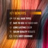 GK HAIR Global Keratin Intense Copper Blonde 7.44 Hair Color Cream Tube (3.4 Fl Oz/100ml) + 20 Volume Developer (5 Fl Oz/150ml) - Professional Permanent Long Lasting Toner Dye