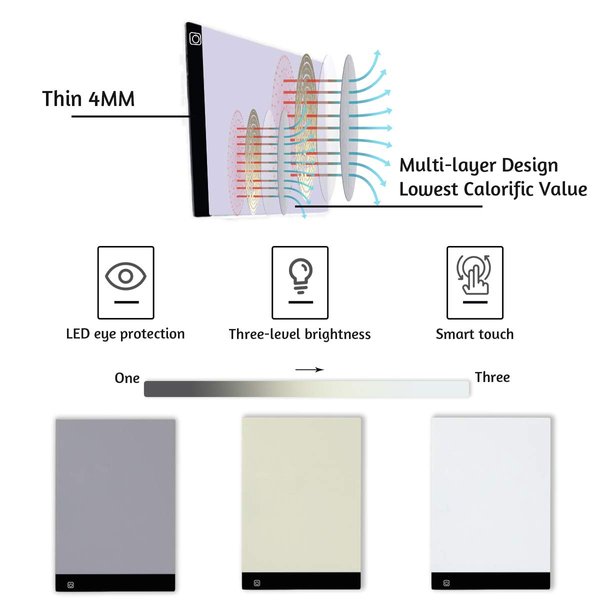 59 Pcs Diamond Painting A4 LED Light Pad Kit, 5D Diamond Painting Accessories Tool Kit Full Drill for Adults and Kids, Supplies Includes Storage Case, Pens,Stand,Pad Board and More