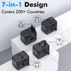 TRAVEL DEPOT 7 in 1 Travel Adapter Worldwide w/GaN 45W, 2 USB-A (15W), 3 USB-C (45W), 2 AC Outlets, Safety Certified International Plug Adapter for Universal Laptop, Phone, Camera for US, EU, UK, AU