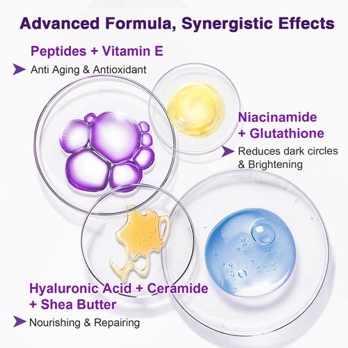 BéLIFACE Eye Cream Anti Aging for Wrinkles with Peptide & Hyaluronic Acid for Fine Lines, Brightening Eye Moisturizer Cream for Women to Reduce Dark Circle with Niacinamide, Paraben Free 1.0 OZ (30g)