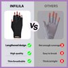 NXJ INFILILA UV Gloves for Nails, Anti UV Light Gloves for Gel Nails, Professional UPF 99+ UV Protection Gloves for Gel Manicure Skin Care Fingerless Gloves for Protecting Hands from UV Nail Lamp