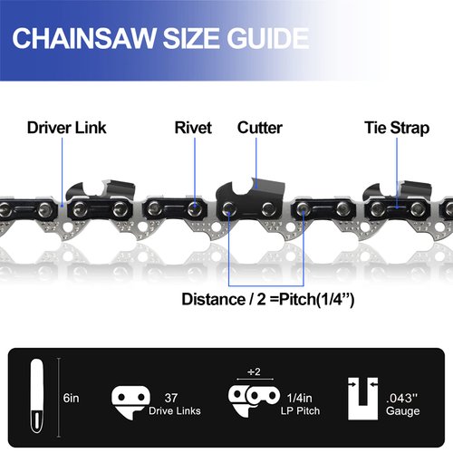 PANZHENG 5 Pcs 6 Inch Mini Chainsaw Chain With 2 Pcs Replacement Saw Chain Bar Replacement Chains For 6 inch Mini Cordless Electric Portable Battery Powered Handheld Chainsaw