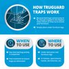 Bed Bug Trap — 8 Pack | TruGuard X Bed Bug Interceptors (White) | Eco Friendly Bed Bug Traps for Bed Legs | Reliable Insect Detector, Interceptor, and Monitor for Pest Control and Treatment