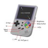 RG300 Handheld Game Console,Retro Game Console with 64G TF Card Built in 5000 Classic Games ,Portable Game Console 2.8 inch Full View IPS Screen
