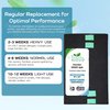 Breathe Naturally Replacement Carbon Pre-Filters Compatible with Hunter 30901, HEPAtech and QuietFlo Air Purifier - Activated Charcoal Filter Sheet - 16" x 30"x 0.2" (Pack of 2, Carbon Prefilters)