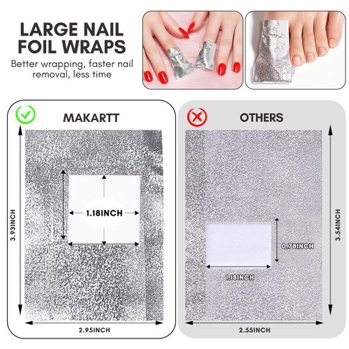 Makartt Nail Polish Remover, 100pcs Nail Foil Wraps for Soak Off Gel Polish Remover, with 1.18inch Pre-attached Lint Free Cotton Pads For Nails, Non Acetone Nail Polish Remover
