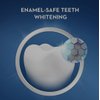 Crest 3D White Professional Effects Whitestrips Teeth Whitening Strips Kit, 40 Strips (20 Count Pack)