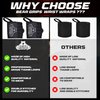 Bear Grips Wrist Wraps for Weightlifting | Weight Lifting Wrist Straps for Weightlifting | Extra Strength Gym Wrist Wraps | Two Wrist Wrap Per Pack | 12” & 18” | Lifting Wrist Wraps for Men & Women