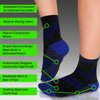 TechWare Pro Plantar Fasciitis Socks – Therapy Grade Cushion Ankle Compression Socks Women & Men. Ankle Brace & Arch Support (Blk/Blu Small)