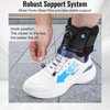 PRFCTLIFE AFO Foot Drop Brace with Upgraded Dial for Adjustable Dorsiflexion, Drop Foot Brace for Walking with Shoes. Orthotic Ankle Braces for Men/Women
