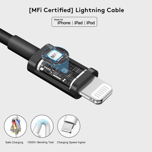 【MFi-Certified】 Fast Charger Fits for iPhone 14 13 12 Fast Charging 20W PD USB C Wall Charger Block with 5FT Charging Cable Compatible with iPhone 14/13/12/11/Plus/Pro/Pro Max/Mini/Xs Max/XR/X, iPad