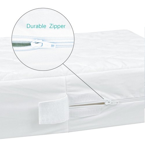 Zippered Crib Mattress Protector - Waterproof Crib Mattress Encasement, Breathable and Absorbent, 6 Sides Fully Encased Crib Mattress Cover.